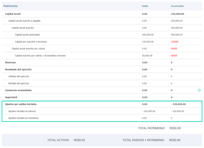 Caso práctico 3 DOM - 1.1