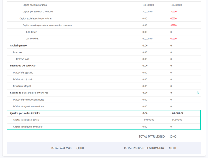 Caso práctico 3 MEX - 2.1