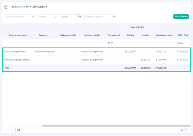 Caso práctico 4 MEX - 3.1