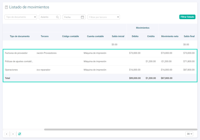Caso práctico 4 MEX - 4.1