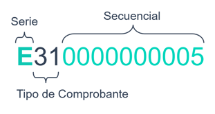 DOM_ECF