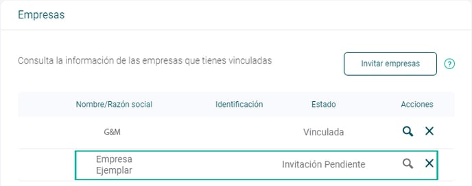 Estado invitación empresas