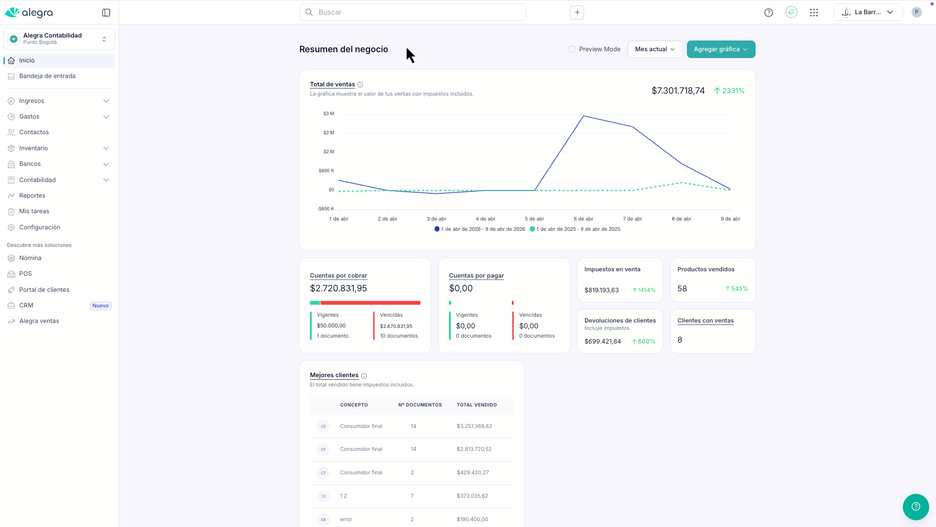 COL_AC_Activar recordatoria fecha de vencimiento