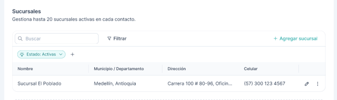 COL_AC_Contac_sucursal