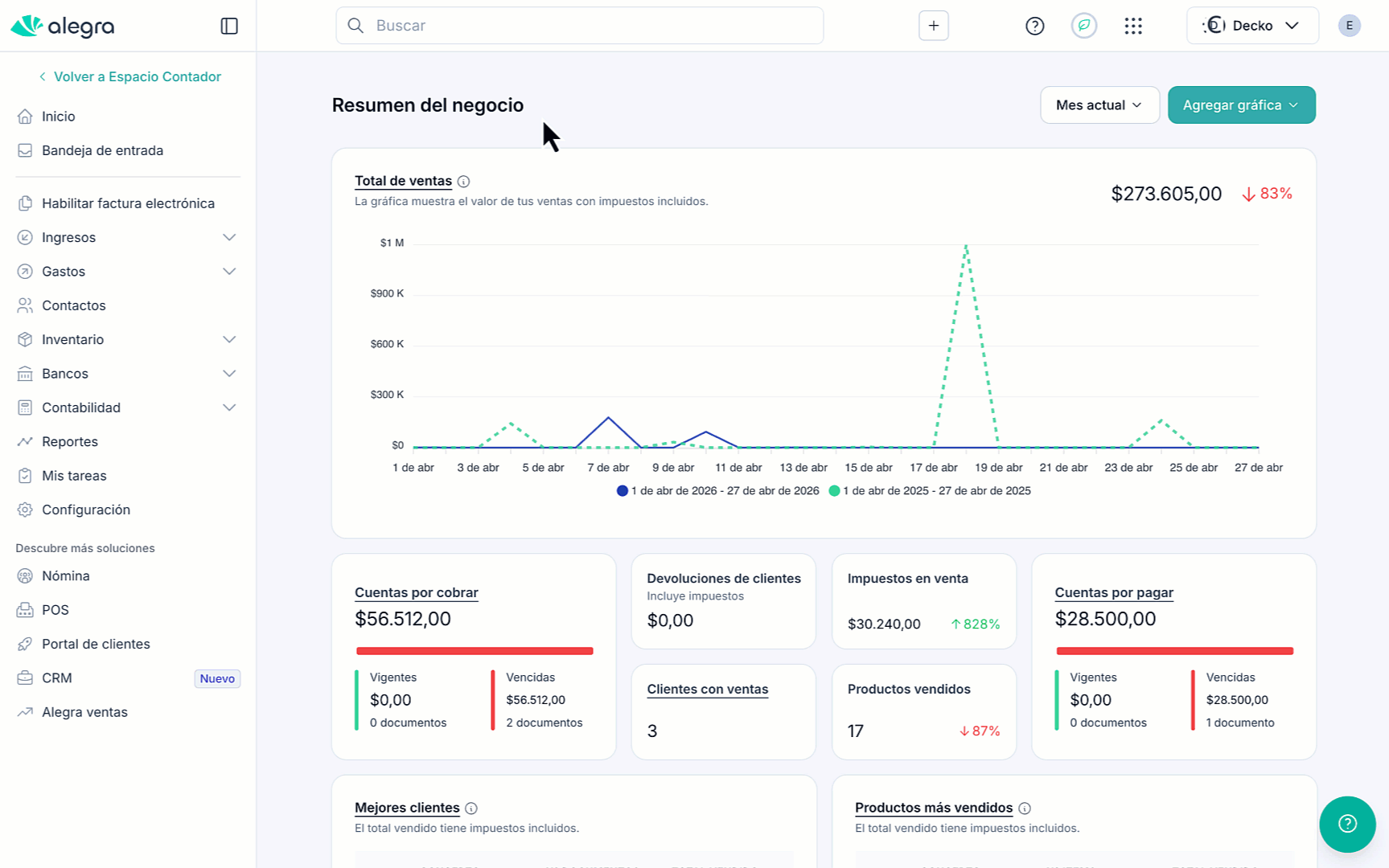 COL_AC_Soporte recursos