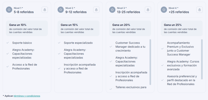 COL_AC_beneficios-contador_2