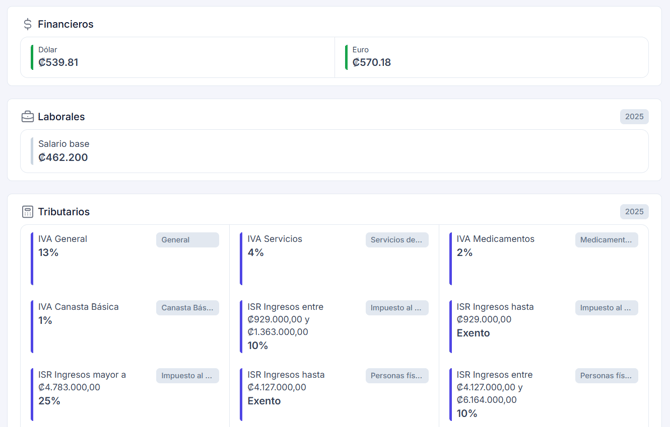 CRI_AC_espacio-contador_3