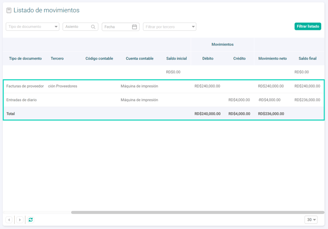 Caso práctico 4 DOM - 3.1