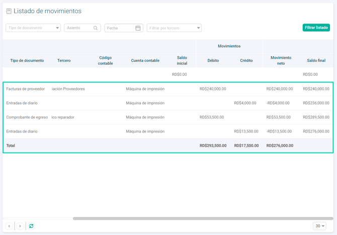 Caso práctico 4 DOM - 5.1