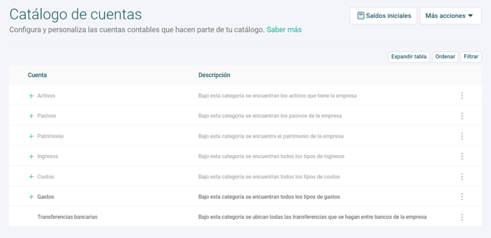 Catálogo-de-cuentas-cri