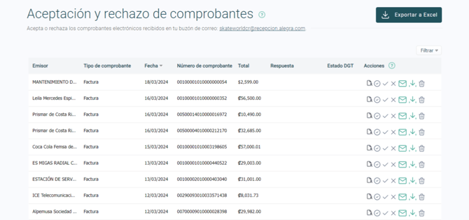 Contabilidad inteligente - CRI - Buzón de correo