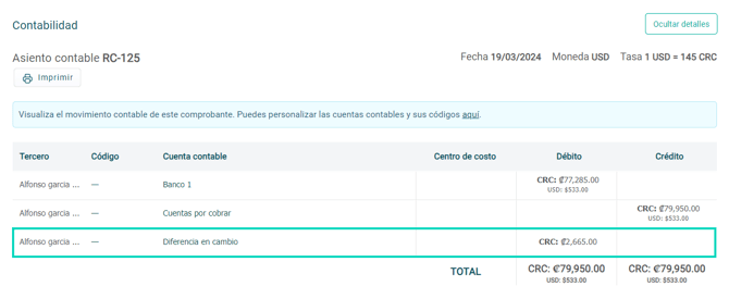 Contabilidad inteligente - CRI - Diferencia en cambio