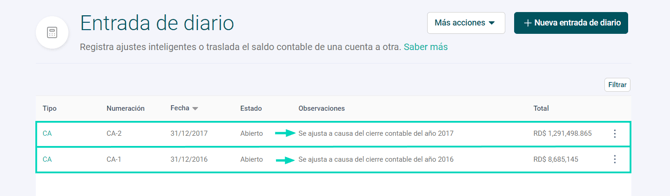 Contabilidad inteligente - DOM - Cierres de periodos