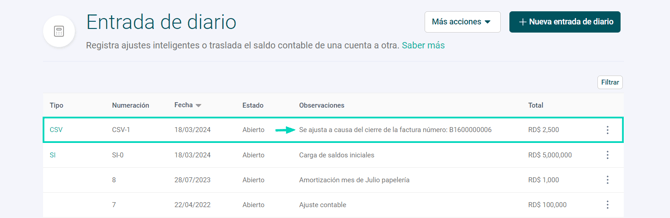 Contabilidad inteligente - DOM - Cierres sin pago