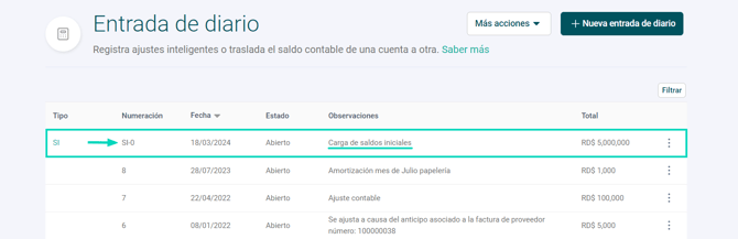 Contabilidad inteligente - DOM - Saldos iniciales