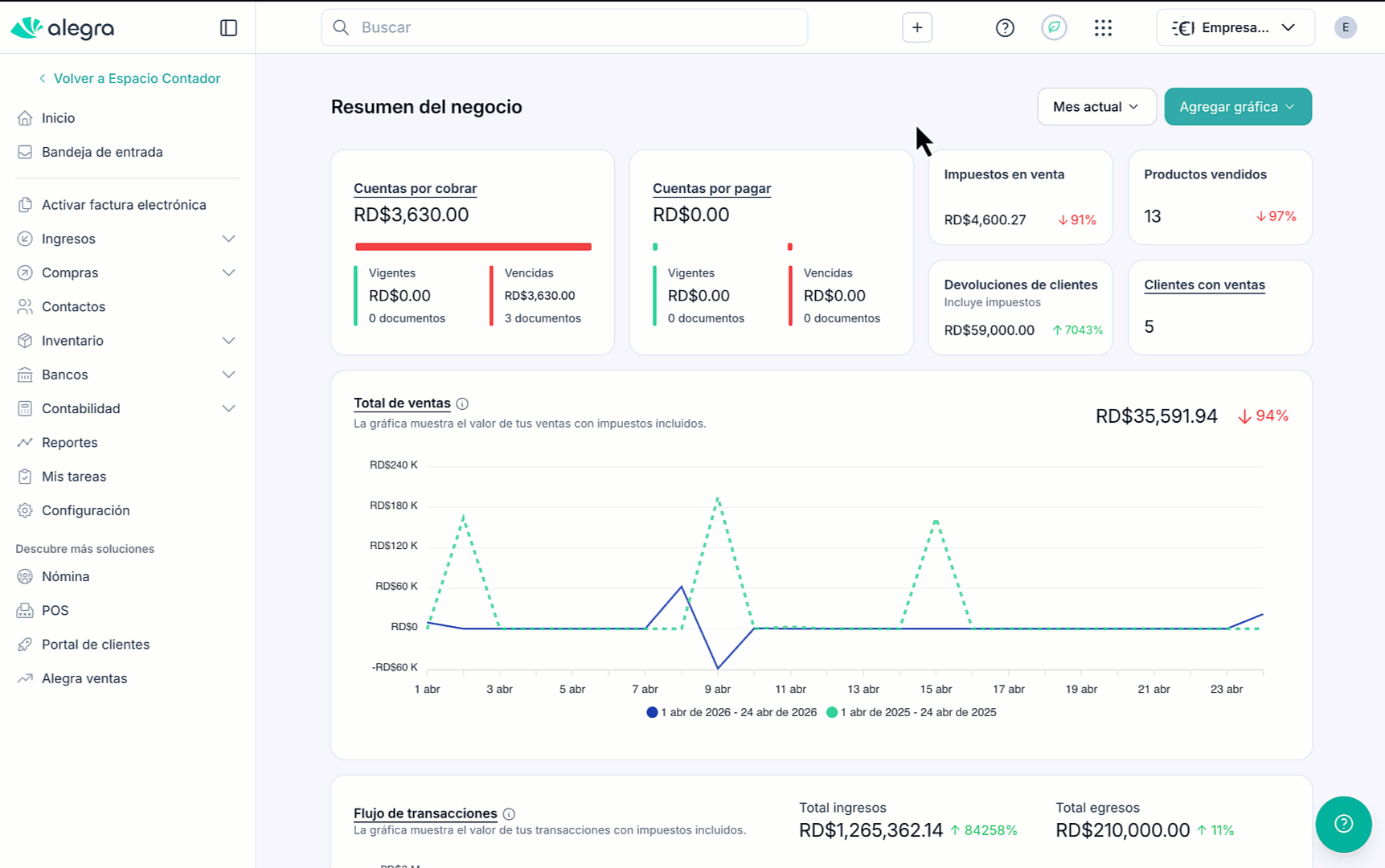 DOM_AC_Agente de soporte