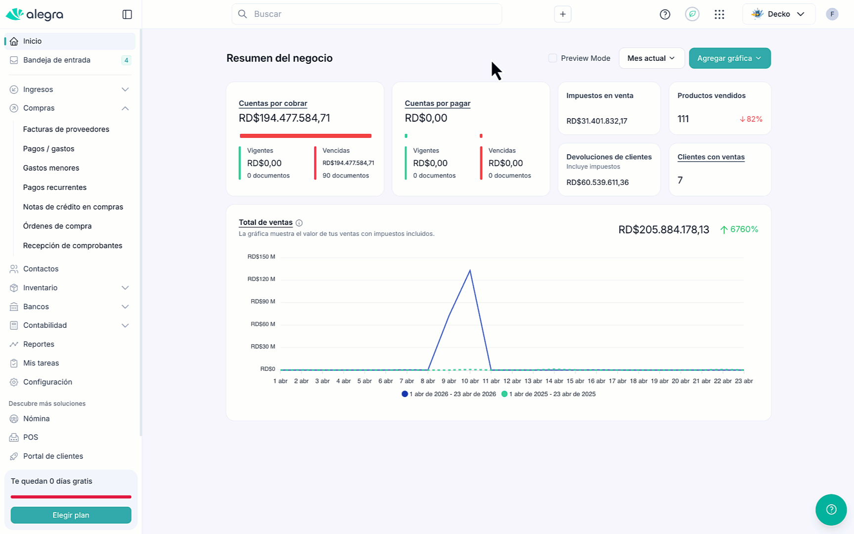 DOM_AC_Recepcion de comprobantes