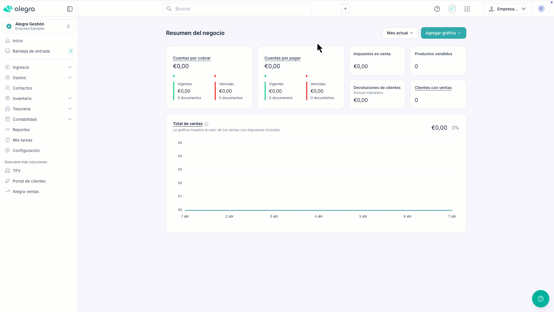 ESP_AC_Nuevo presupuesto