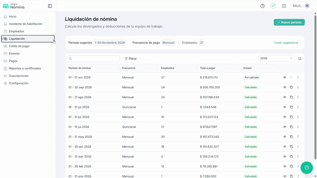 HCNTR-2142-punto2-ingresos-adicionales
