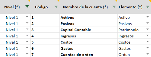 Importar catálogo - MEX - 4.2