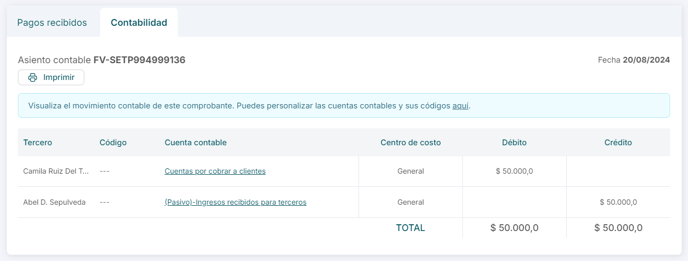 Ingresos para terceros - AC COL - 4.1