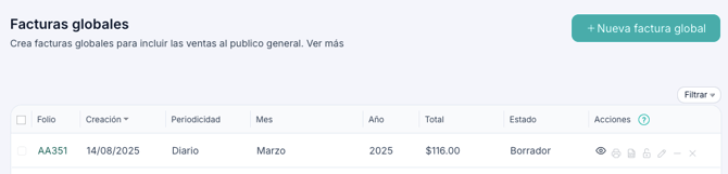 MEX_SF_Fact_Glo_2