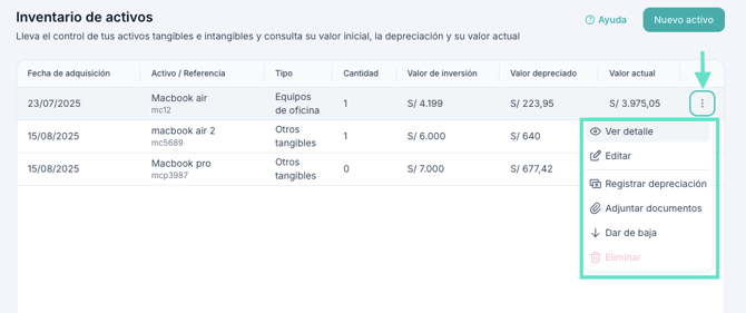 PER_AC_Detalle_Activo