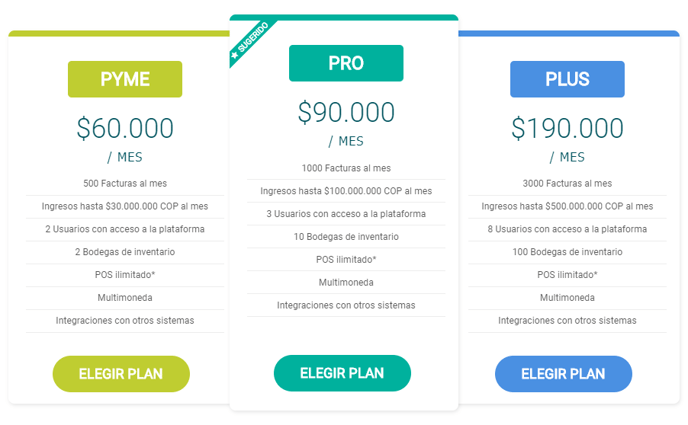 Planes Alegra para Colombia 2020