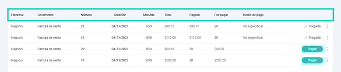 Tabla con documentos Portal Alegra