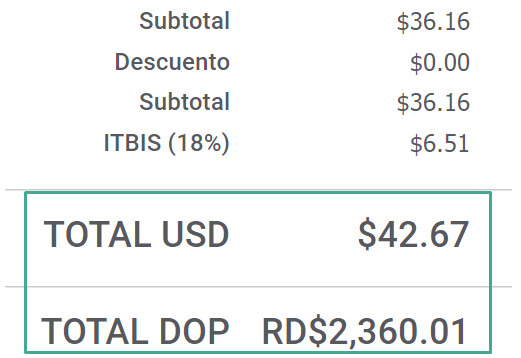 Totales multimoneda