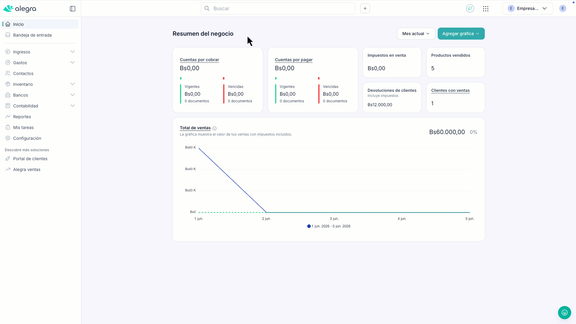 VEN_AC_Estado de situacion financiera