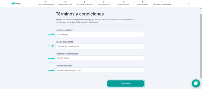 pasos FECO - T&C