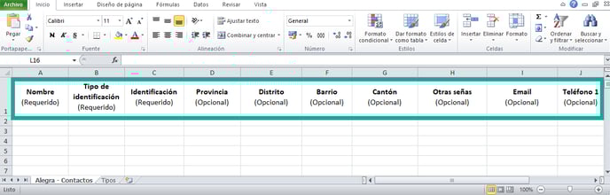 plantilla contactos ayuda alegra cri