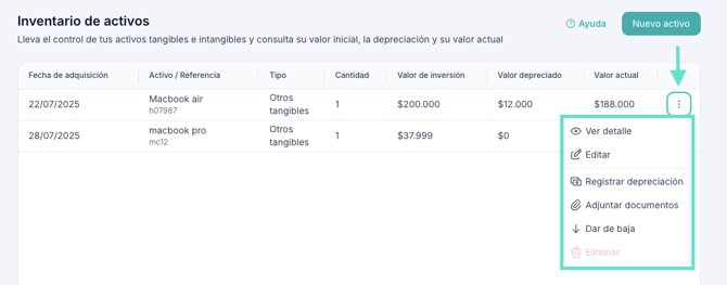 MEX_AC_Activo_Detalle