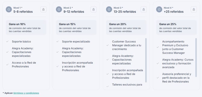 COL_AC_beneficios-contador_2