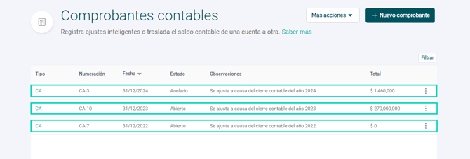 Contabilidad inteligente - COL - Cierres de periodos
