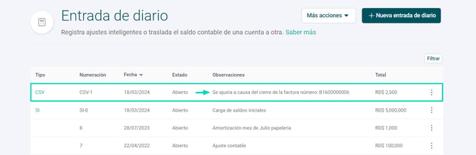 Contabilidad inteligente - DOM - Cierres sin pago