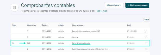Contabilidad inteligente - PAN - Saldos iniciales