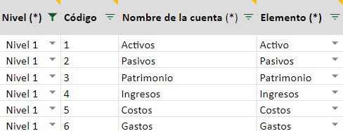 Importar catálogo - ESP - 2.1