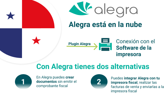 Impresora Fiscal PAN (3)