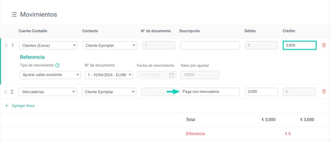 Saldos existentes - ESP - 2