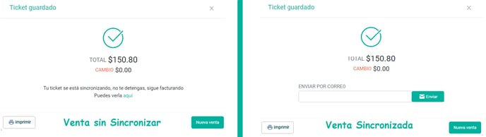 Ticket sincronizado y sin sincronizar en Alegra POS