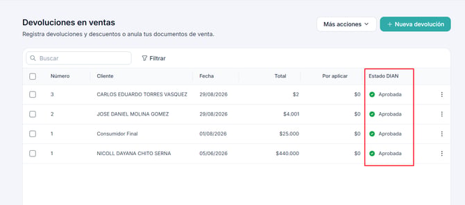 NOTA CRÉDITO LISTADO