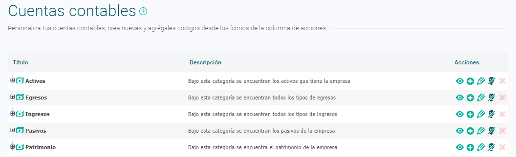 Personaliza Tu Puc En Colombia Y Genera Reportes Segun Las Niif